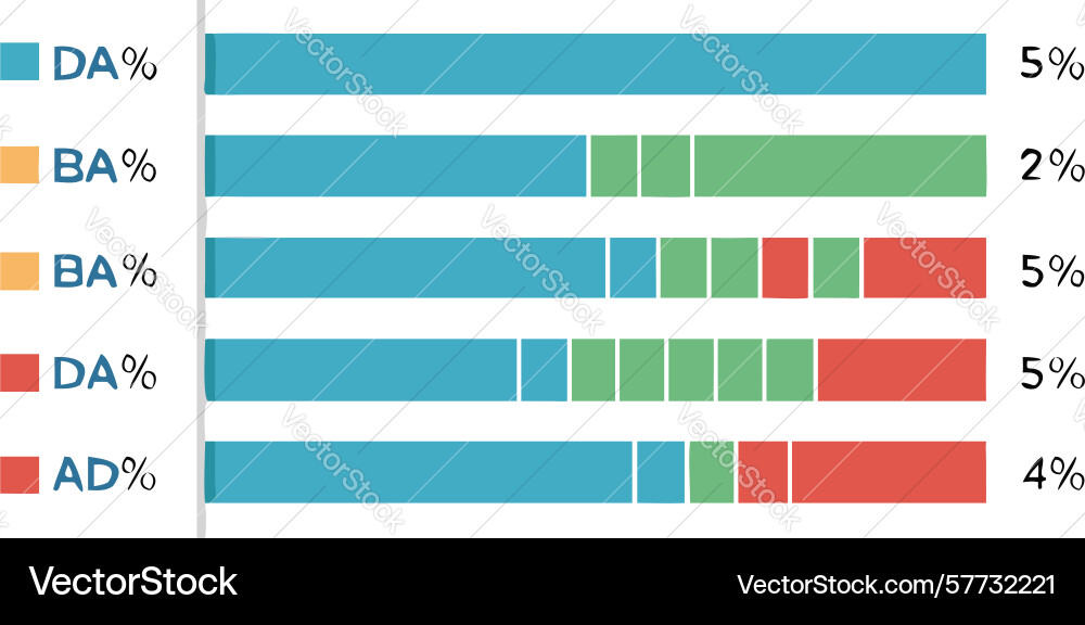 Horizontal bar chart - data comparison vector image