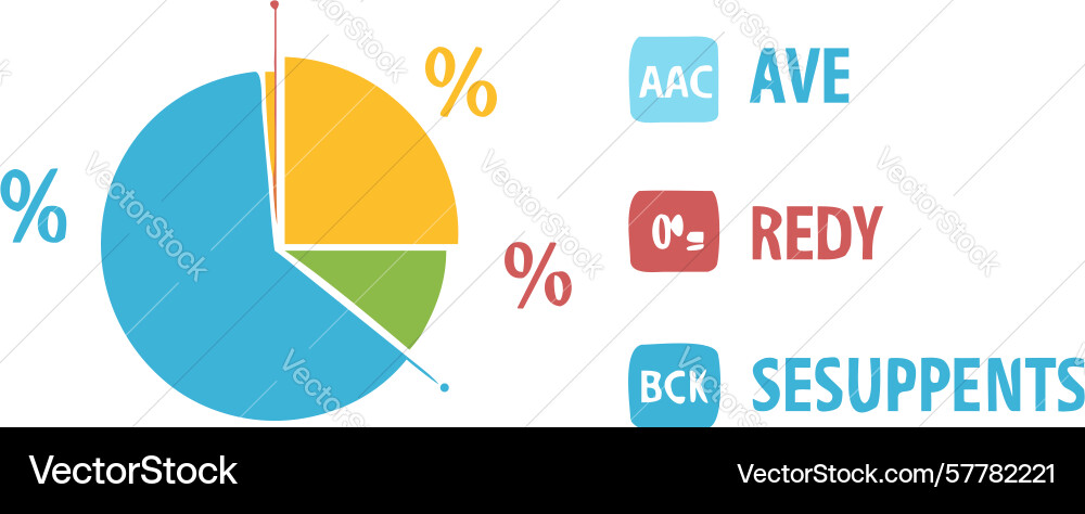 Percentage-based pie chart for data distribution vector image
