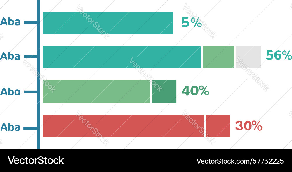 Horizontal bar chart - business data comparison vector image