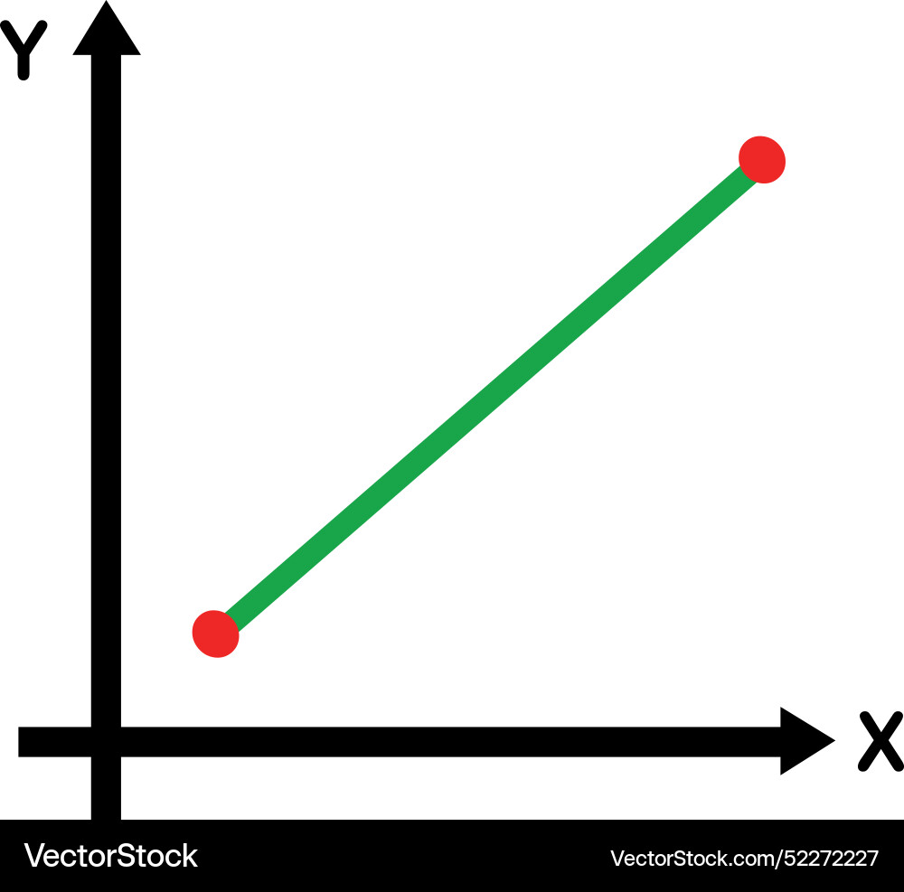 Cartesian axis 2d graph line Vector Image