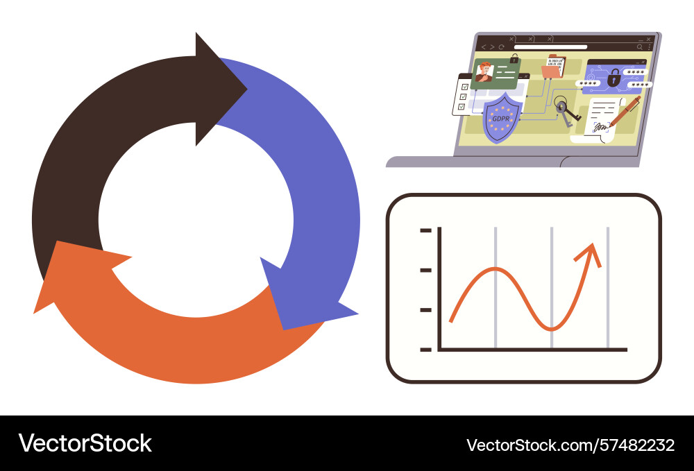 Data security process cycle with laptop Data security process cycle with laptop Vector Image