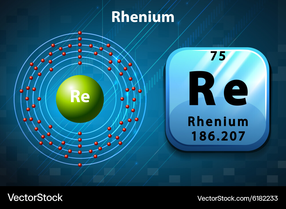 Symbol and electron diagram for rhenium Vector Image