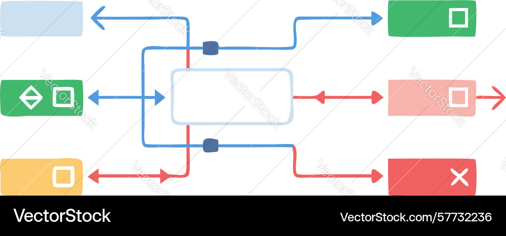 Prozessablaufdiagramm - dynamische Daten vektorbild