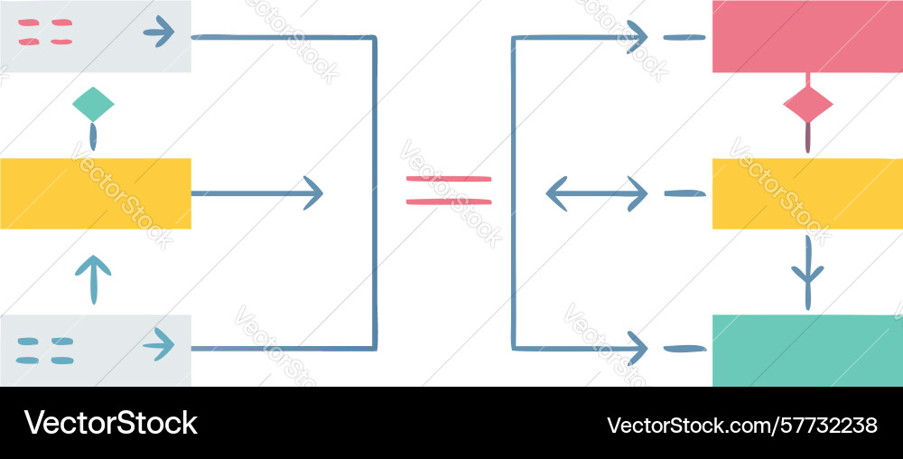 Business process flow diagram - sequential vector image