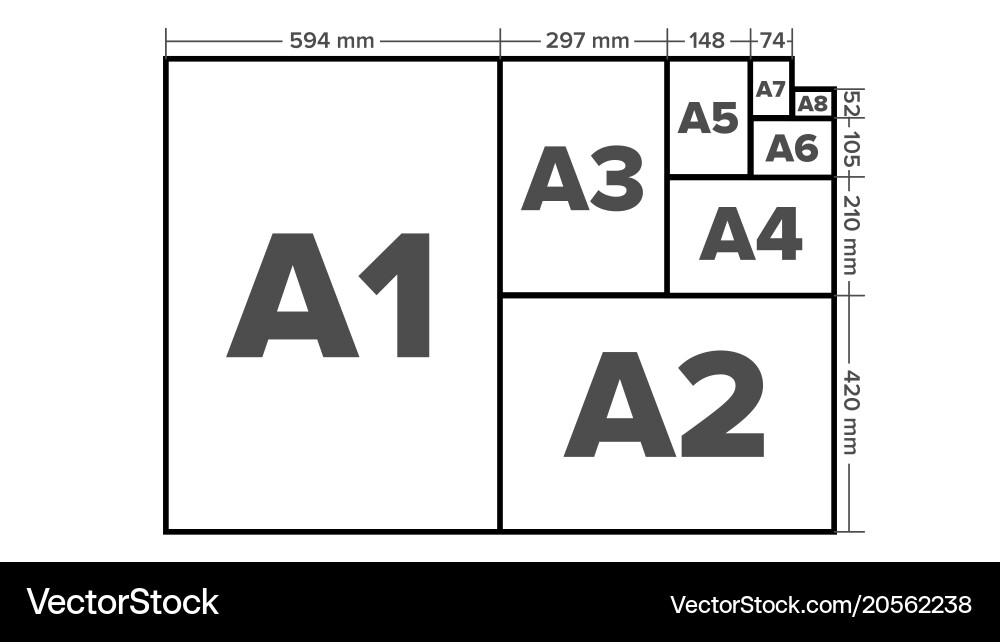 Paper sizes a1 a2 a3 a4 a5 a6 a7 a8 Vector Image