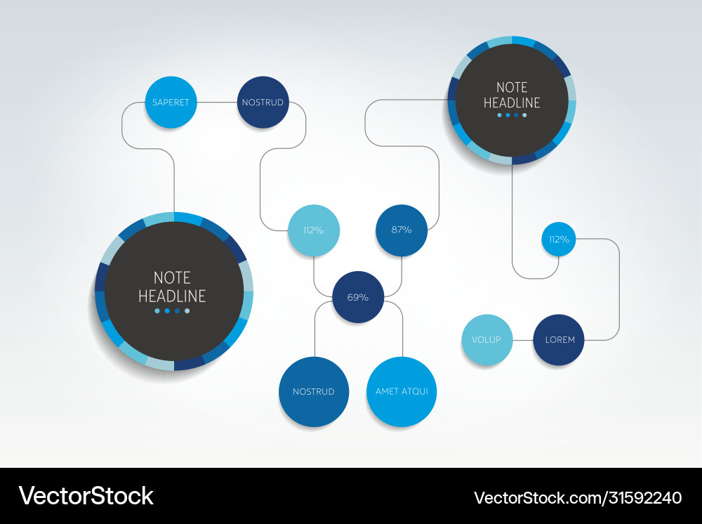 Flow chart diagram template scheme Flow chart diagram template scheme vector image