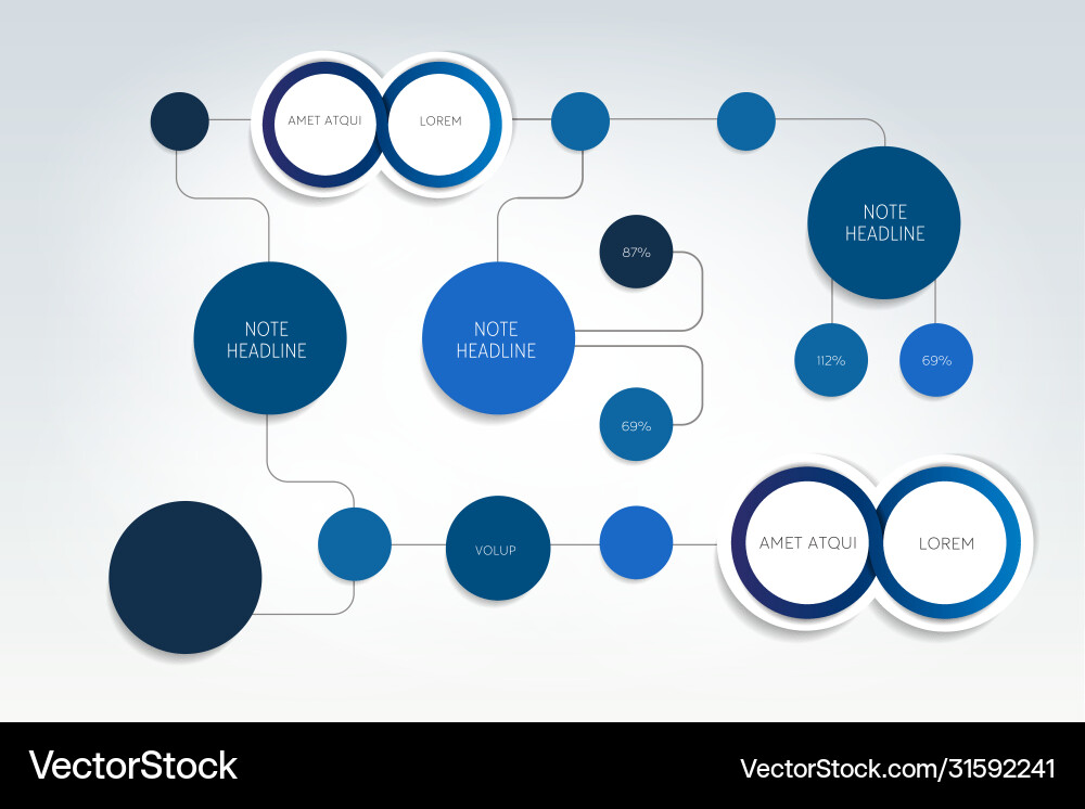 Flow chart diagram template scheme Flow chart diagram template scheme vector image