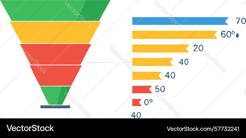 Funnel chart with data distribution - business vector image