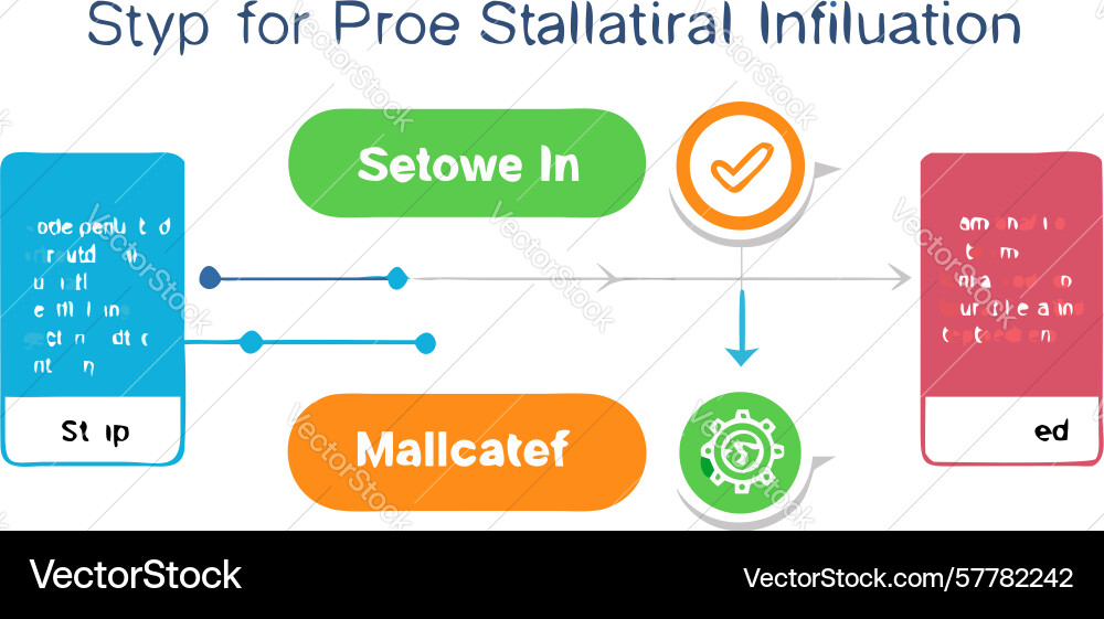 Statistical infusion process with actionable Vector Image