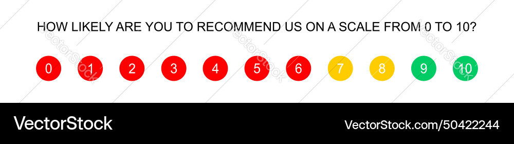 Customer survey template user feedback for net Vector Image