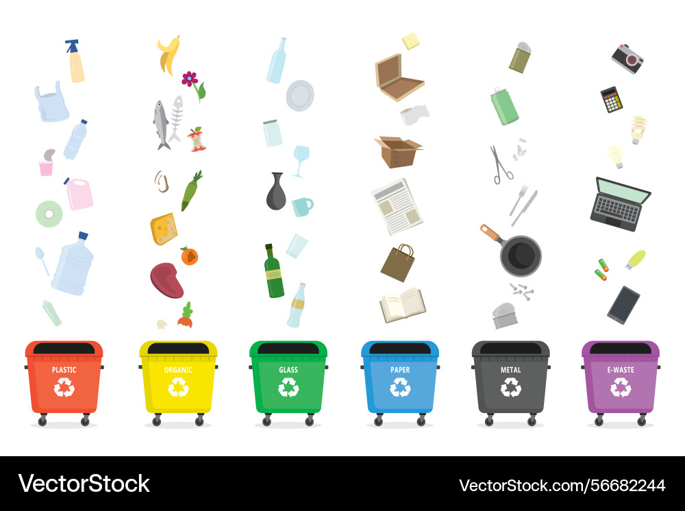Separate garbage collectiondifferent trash bins vector image