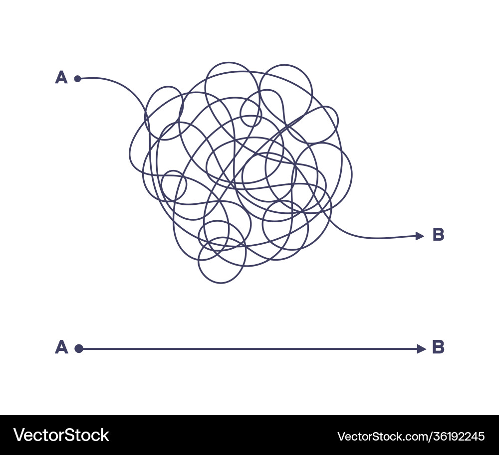 Complex and easy simple way from point a to b Complex and easy simple way from point a to b vector image