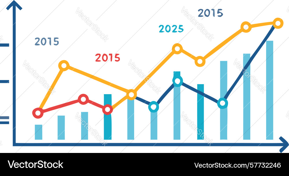 Line bar chart combo - multi-year data trends Vector Image