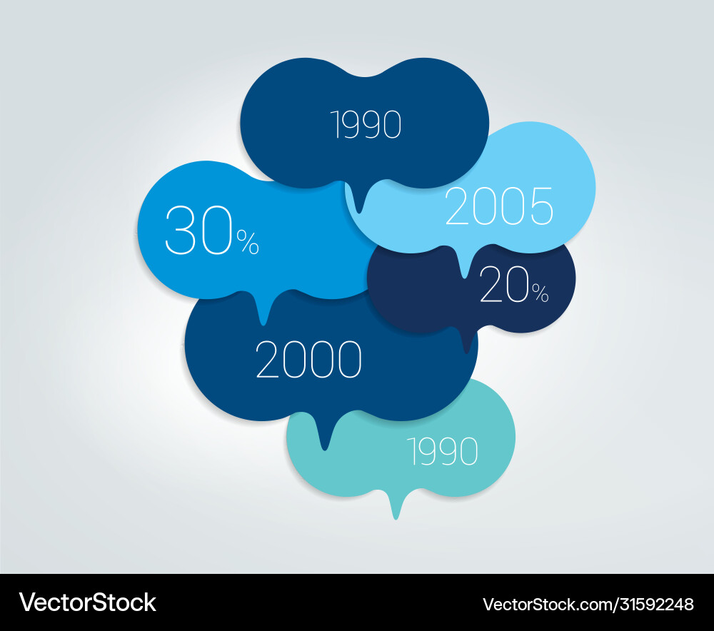 Speech bubble template scheme infographic element Speech bubble template scheme infographic element vector image