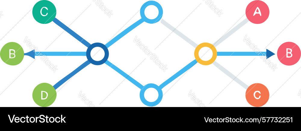 Directional flow diagram - process path vector image