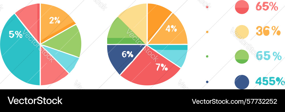 Multi-slice pie chart - data distribution vector image