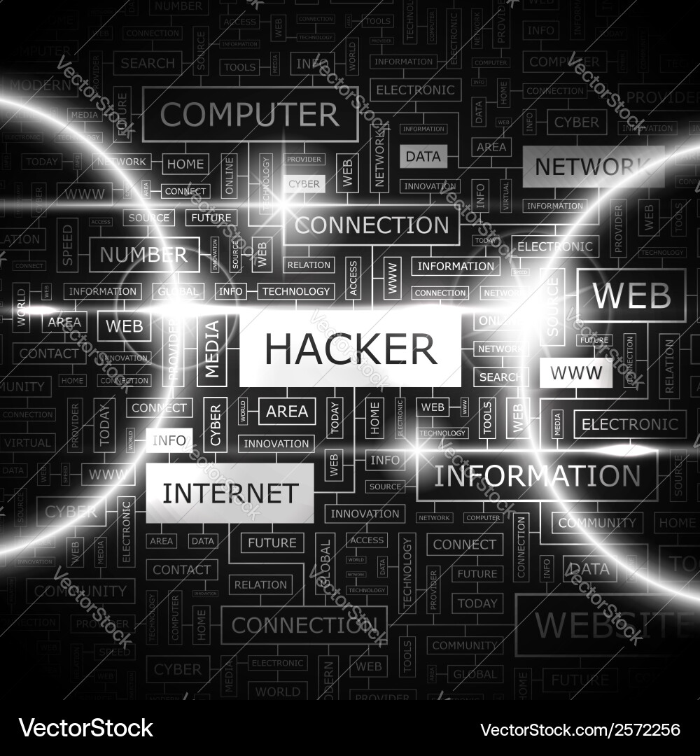 Hacker Royalty Free Vector Image - VectorStock
