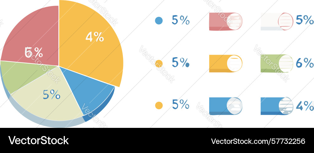 Stacked bar chart with percentages - data Vector Image