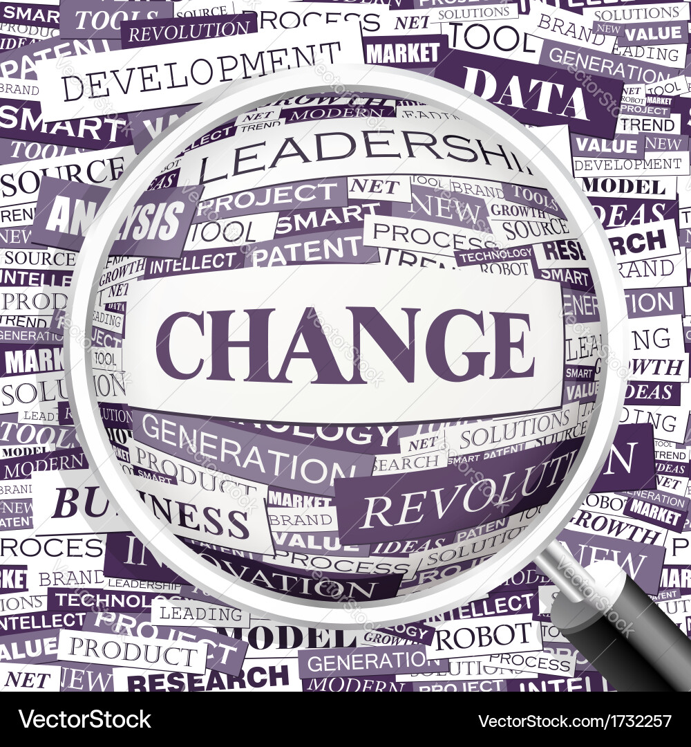 Change Concept with Word Cloud Vector Image