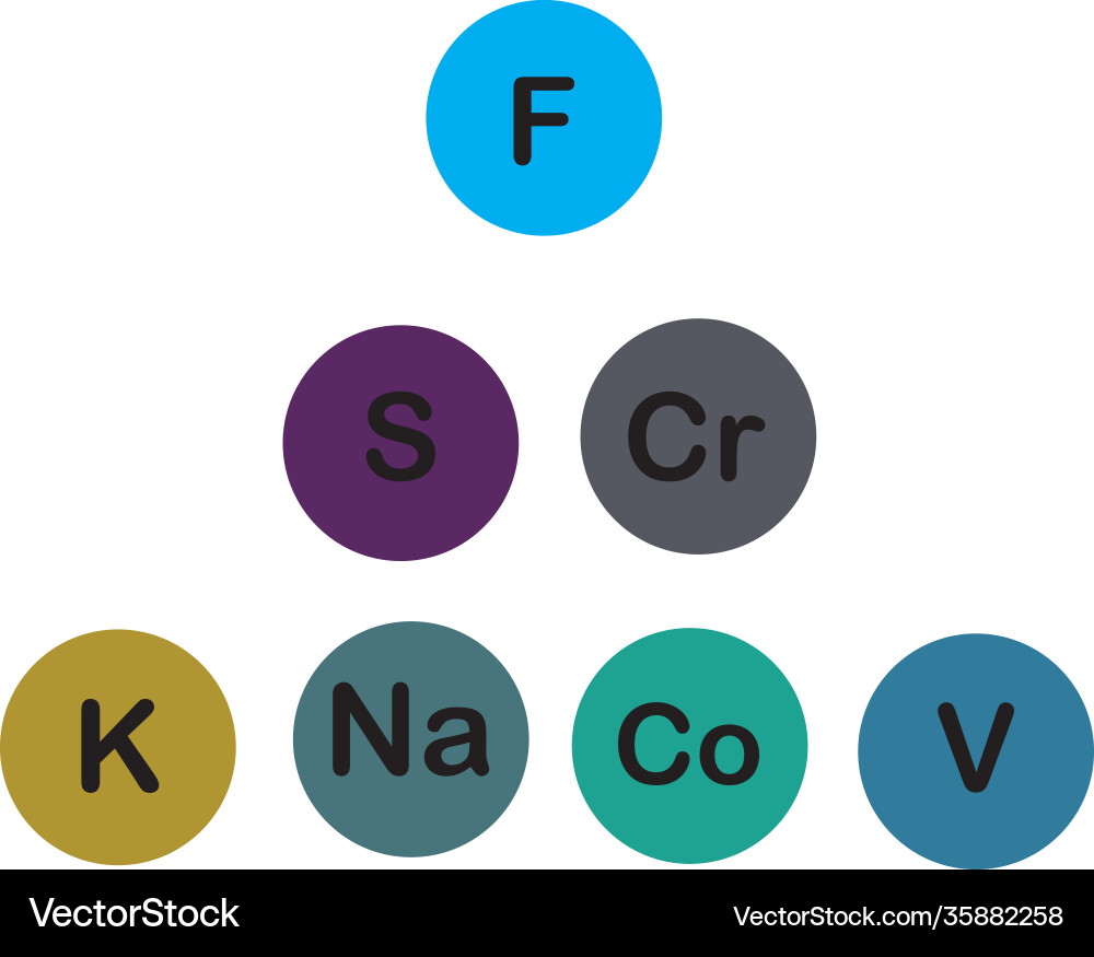 Minerals microelements and macro elements useful Minerals microelements and macro elements useful vector image