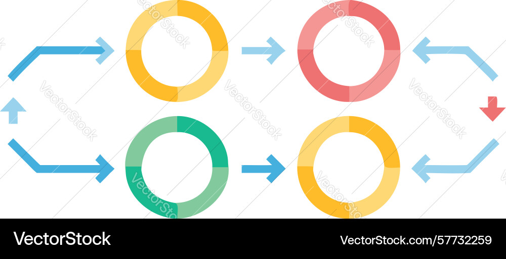 Open loop flow diagram - sequential progress vector image