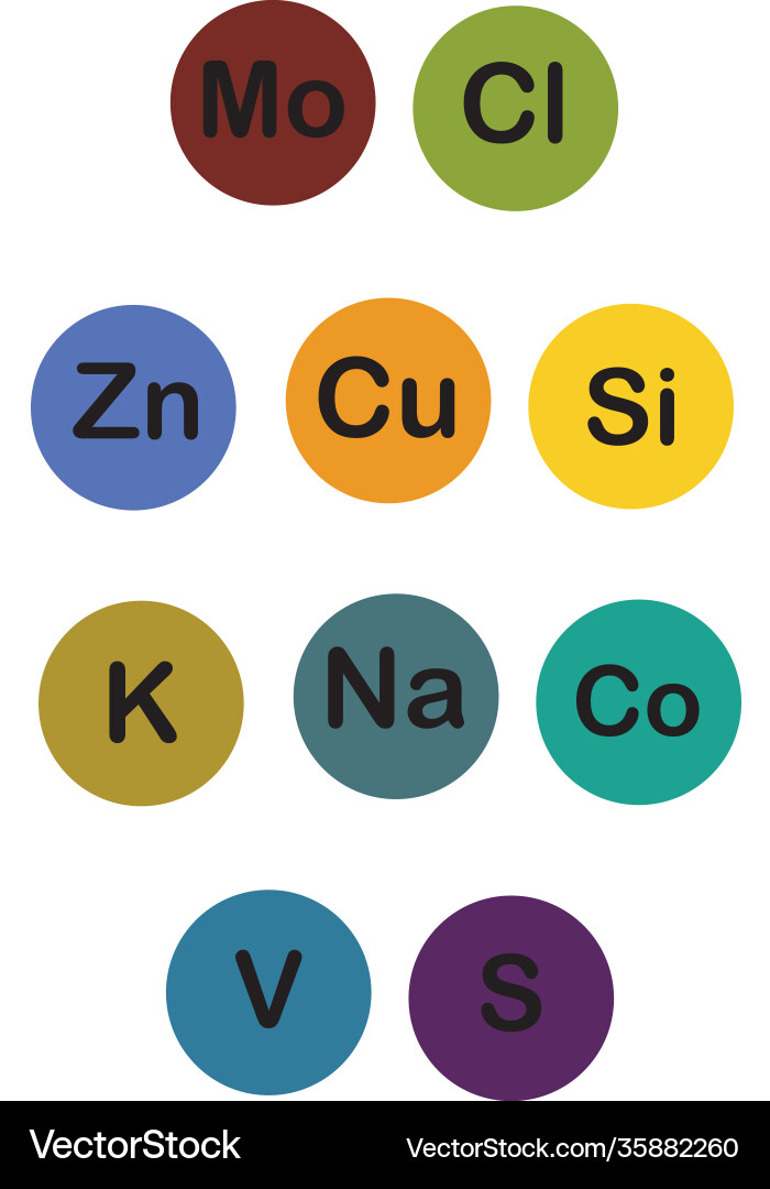 Minerals microelements and macro elements useful Minerals microelements and macro elements useful vector image