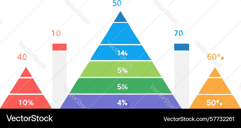 Stacked pyramid chart - proportional data layers Vector Image