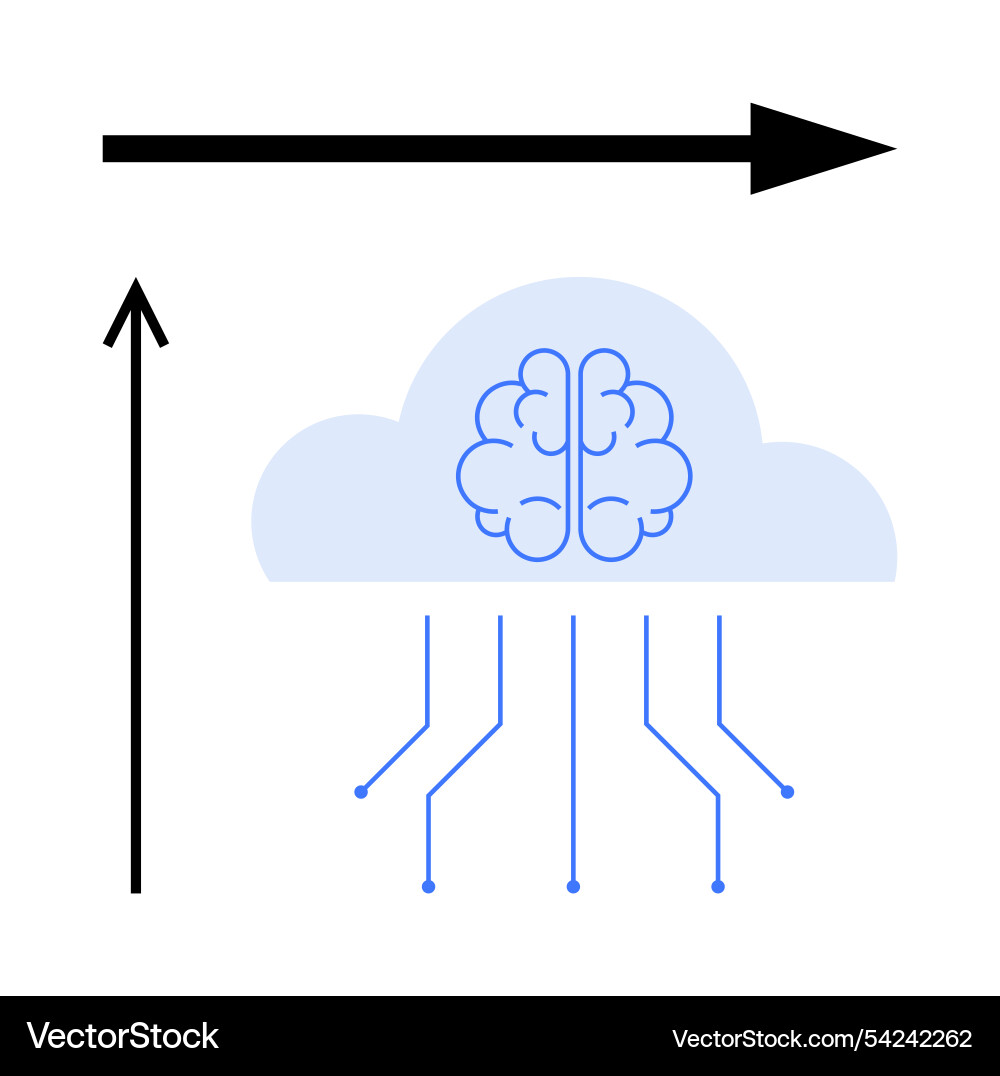 Cloud-based ai transformations elevating digital Cloud-based ai transformations elevating digital vector image