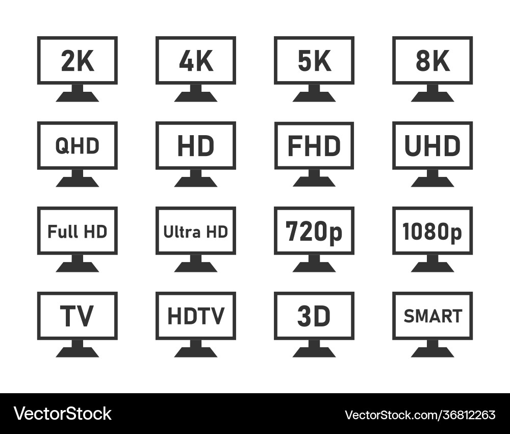 Display specifications icons set monitor vector image