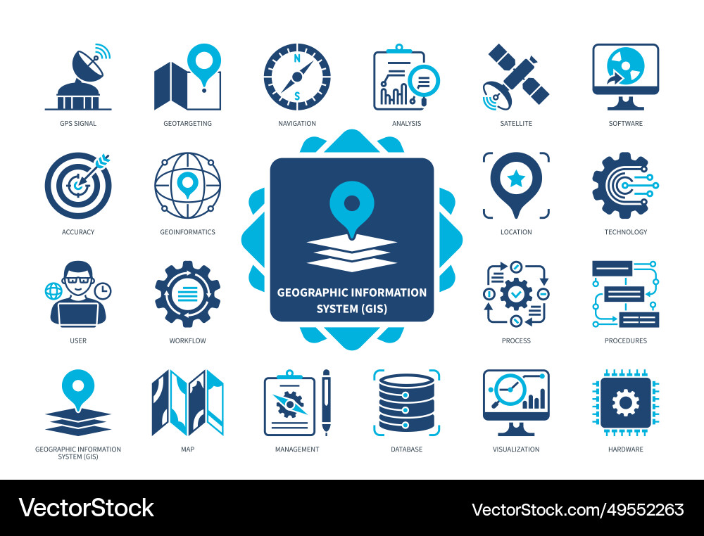 GIS Icon Set - Location & Data vector image
