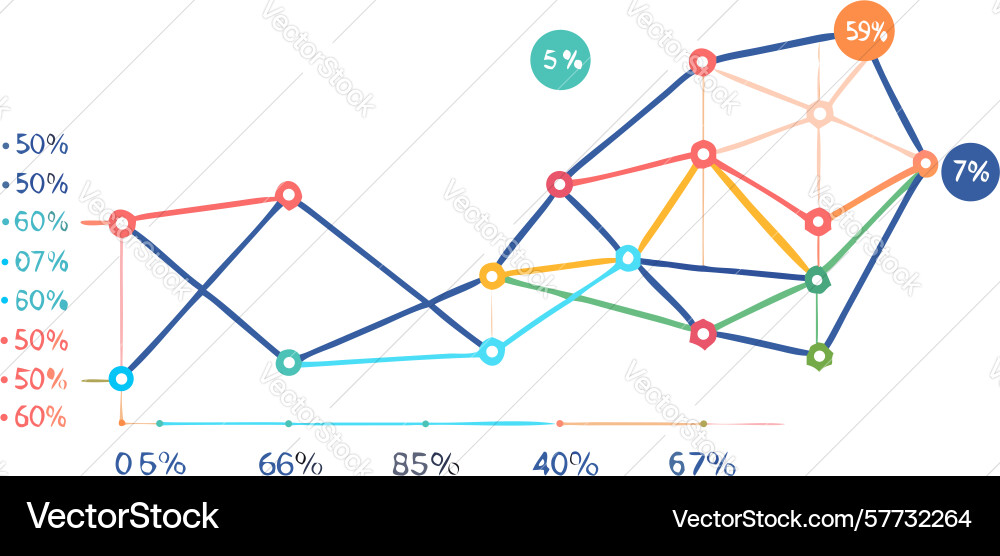 Multi-line percentage graph - comparative data Vector Image