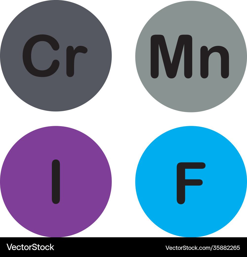 Minerals microelements and macro elements useful Minerals microelements and macro elements useful vector image