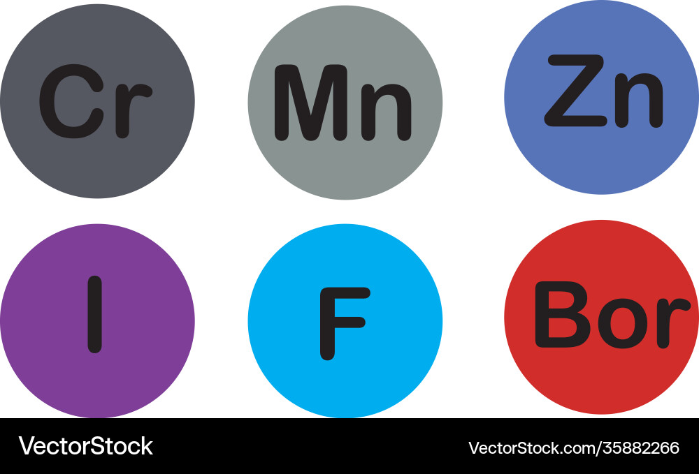 Minerals microelements and macro elements useful Minerals microelements and macro elements useful vector image