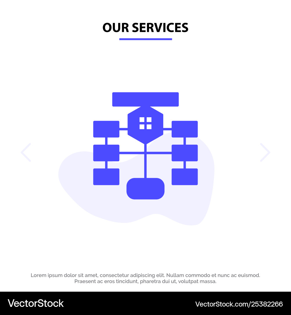 Our services flowchart flow chart data database Our services flowchart flow chart data database vector image