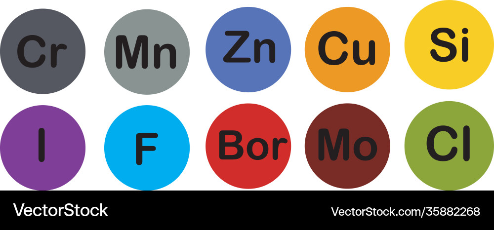 Minerals microelements and macro elements useful Minerals microelements and macro elements useful vector image
