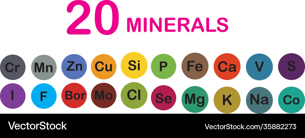 Minerals microelements and macro elements useful Minerals microelements and macro elements useful vector image
