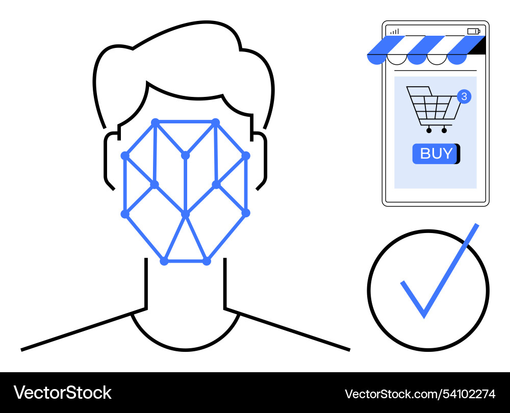Curated facial recognition integration for secure Curated facial recognition integration for secure vector image