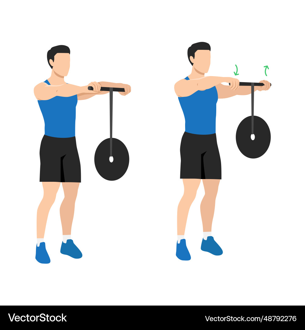 Forearm blaster workout new arrivals