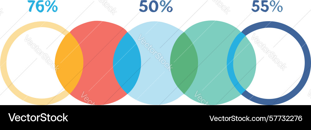 Multi-circle overlap infographic - data Vector Image