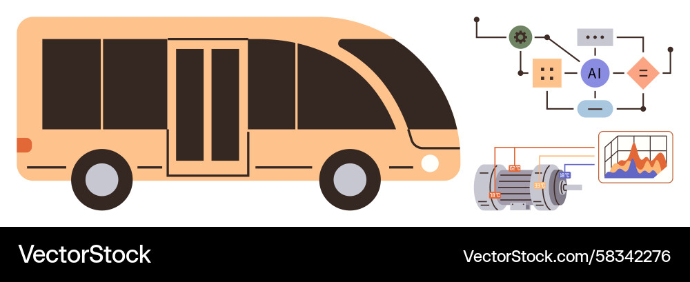 Smart Electric Bus with AI Workflow Vector Image