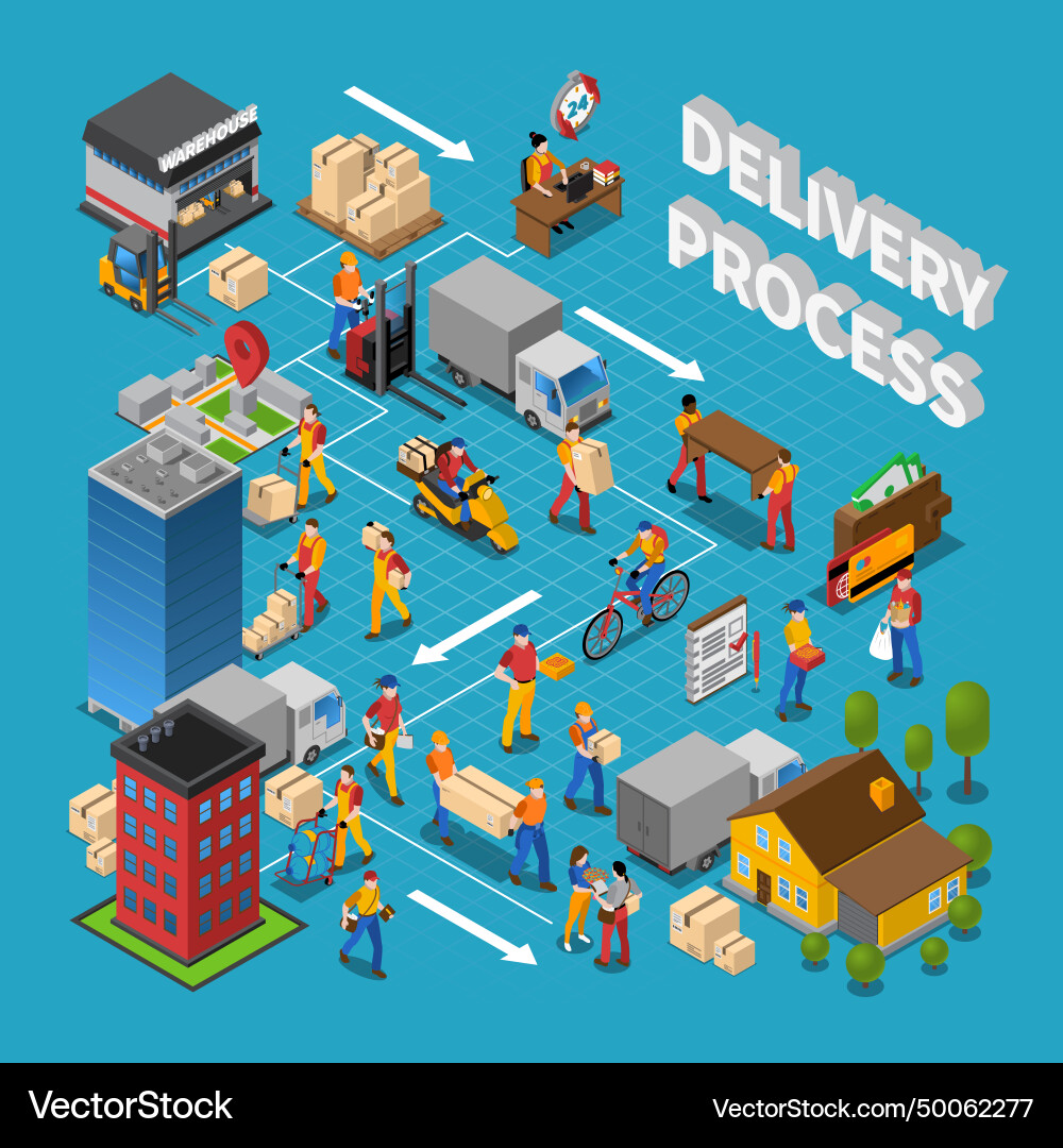 Delivery process concept composition Delivery process concept composition vector image
