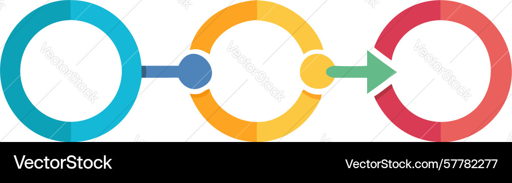 Interconnected circular process flow diagram vector image