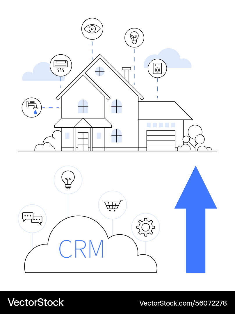 Smart home automation linked to crm cloud Smart home automation linked to crm cloud vector image