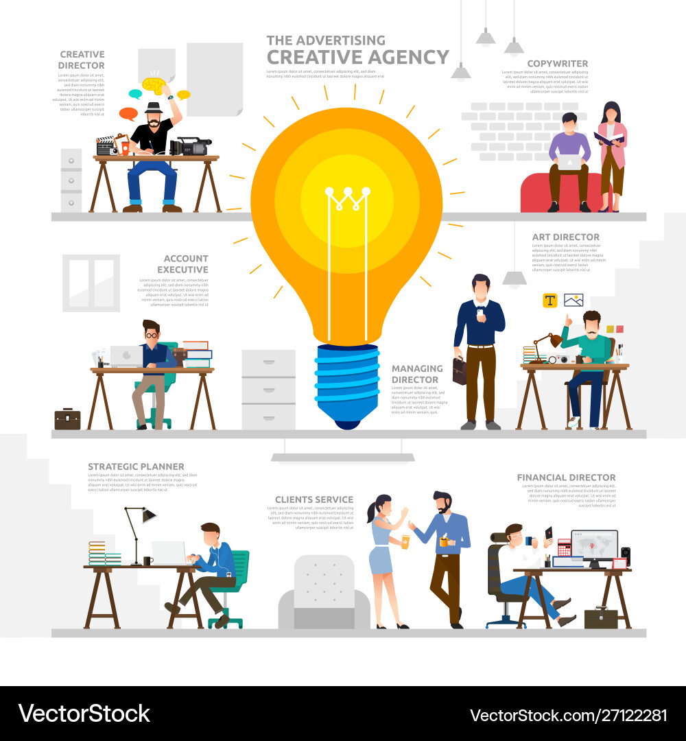 https://cdn.vectorstock.com/i/1000v/22/81/creative-agency-team-collaboration-vector-27122281.jpg?utm_source=chatgpt.com