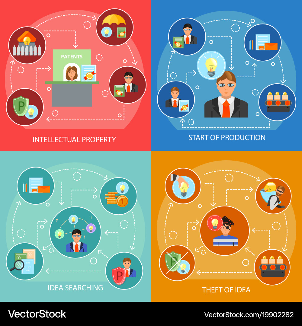 Intellectual Property Concepts Vector Image