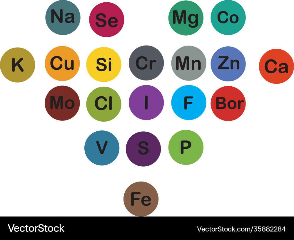 Minerals microelements and macro elements useful Minerals microelements and macro elements useful vector image