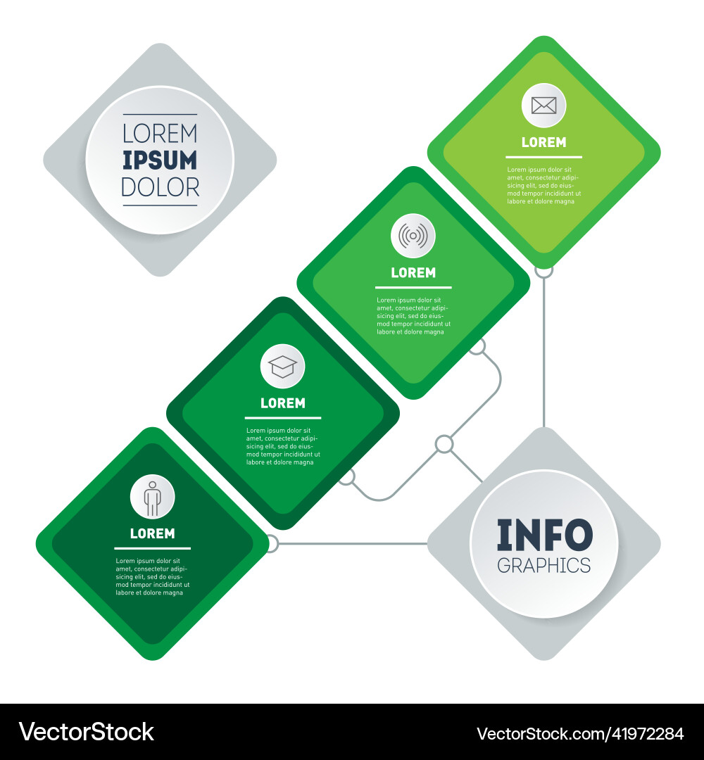 Template of a sales pipeline or info chart four Vector Image