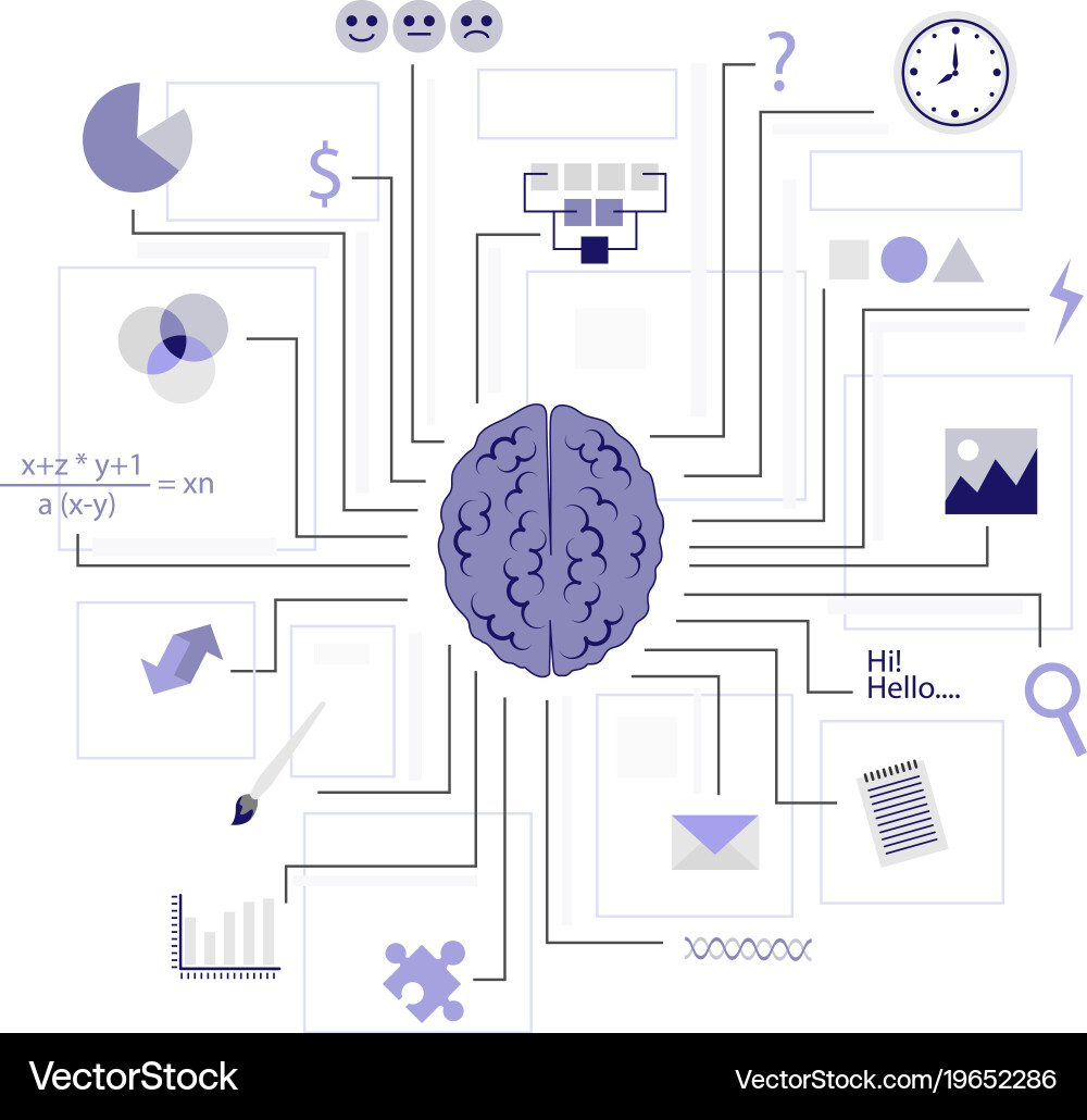 Function of the brain artificial intelligence vector image