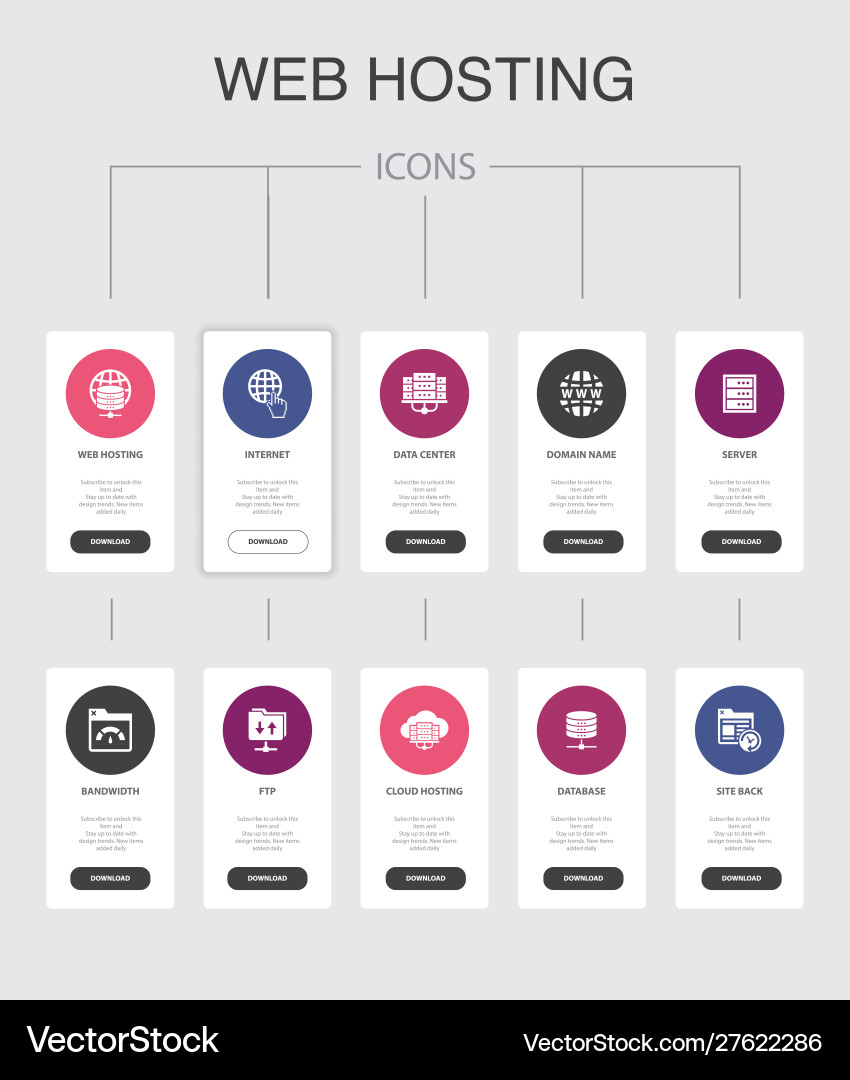Web hosting infographic 10 steps ui designdomain Vector Image