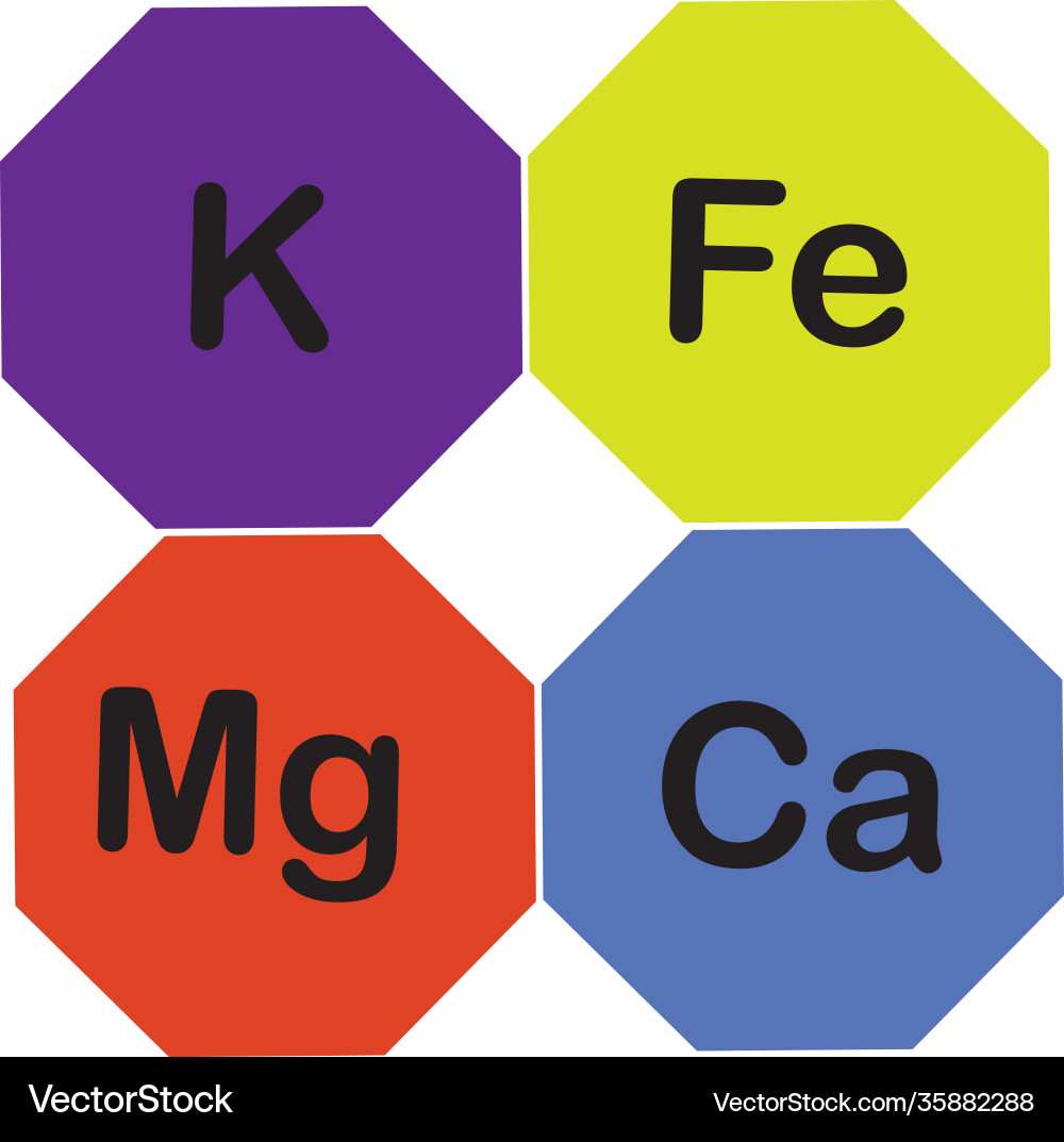 Minerals microelements and macro elements useful Minerals microelements and macro elements useful vector image